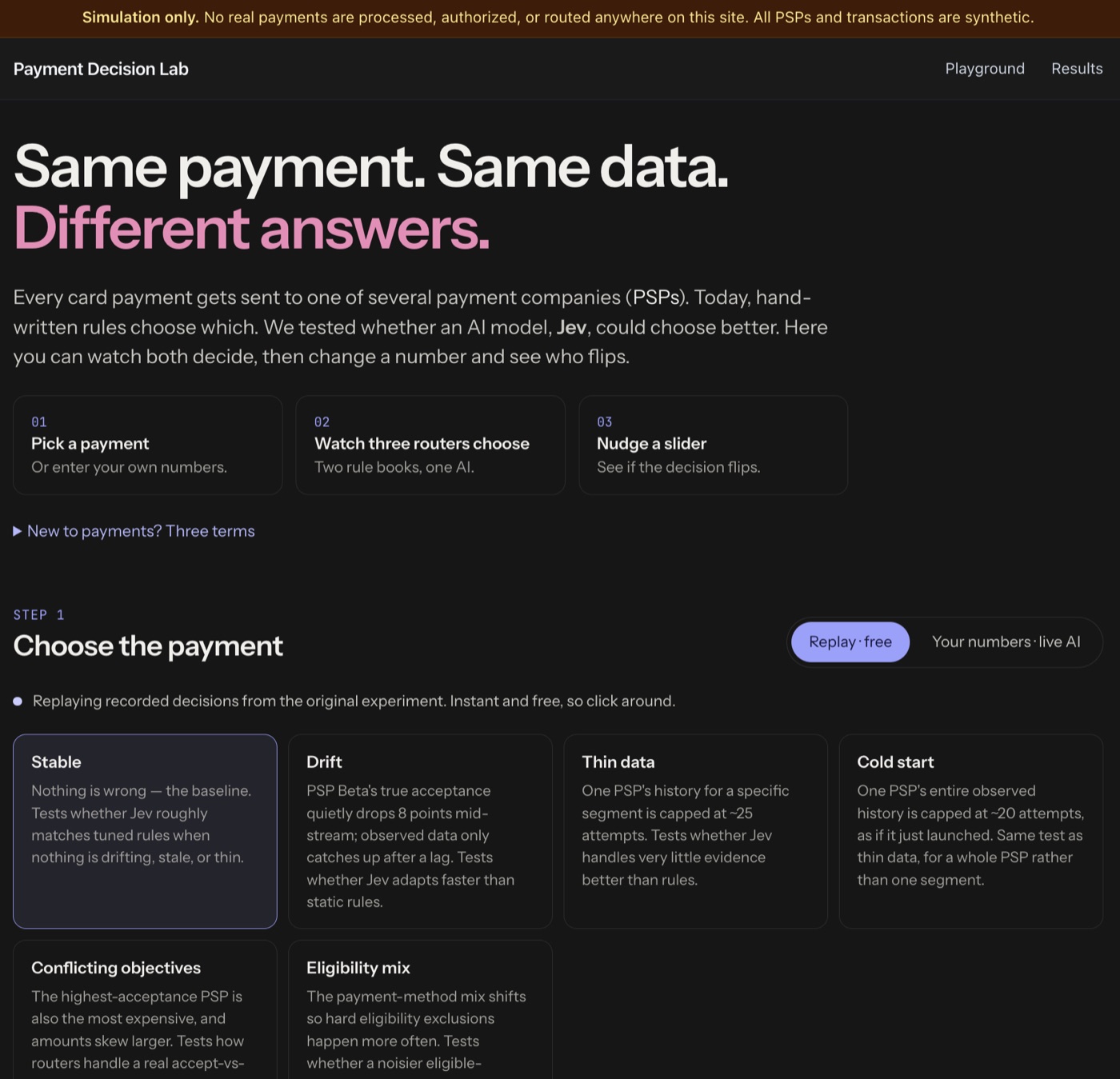 Payment Decision Lab, the JEV Orchestrator experiment site: 'Same payment. Same data. Different answers.' with a payment scenario picker